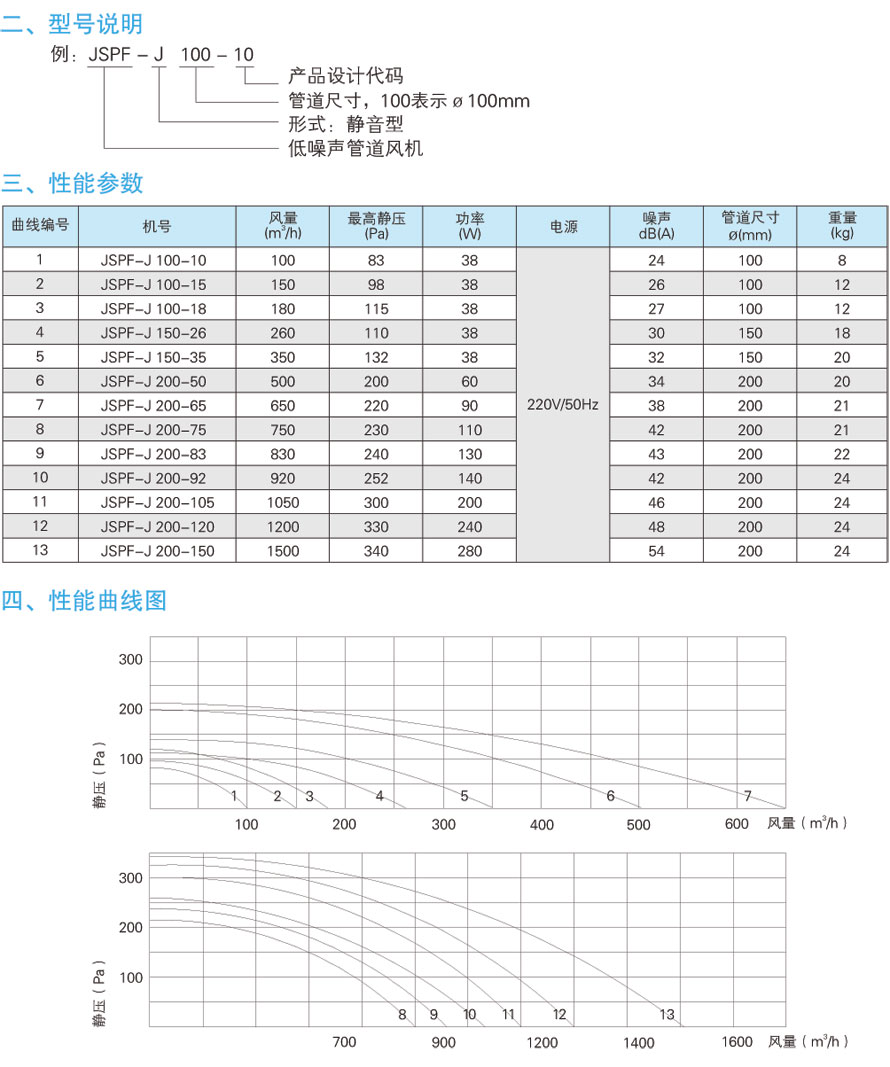 1742202028.jpg l3_2_2.jpg