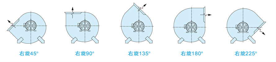 1748933080.jpg √紹興市上虞金泰風(fēng)機(jī)選型手冊-20230227V3(1)-147-2 - 副本.jpg